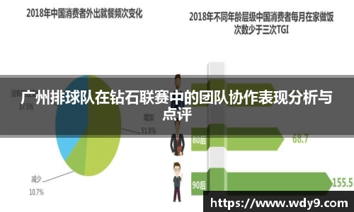 广州排球队在钻石联赛中的团队协作表现分析与点评