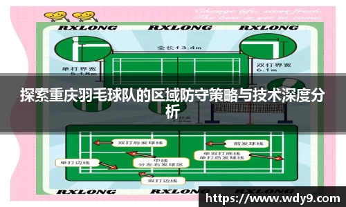 探索重庆羽毛球队的区域防守策略与技术深度分析