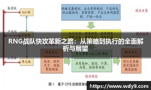 RNG战队快攻革新之路：从策略到执行的全面解析与展望